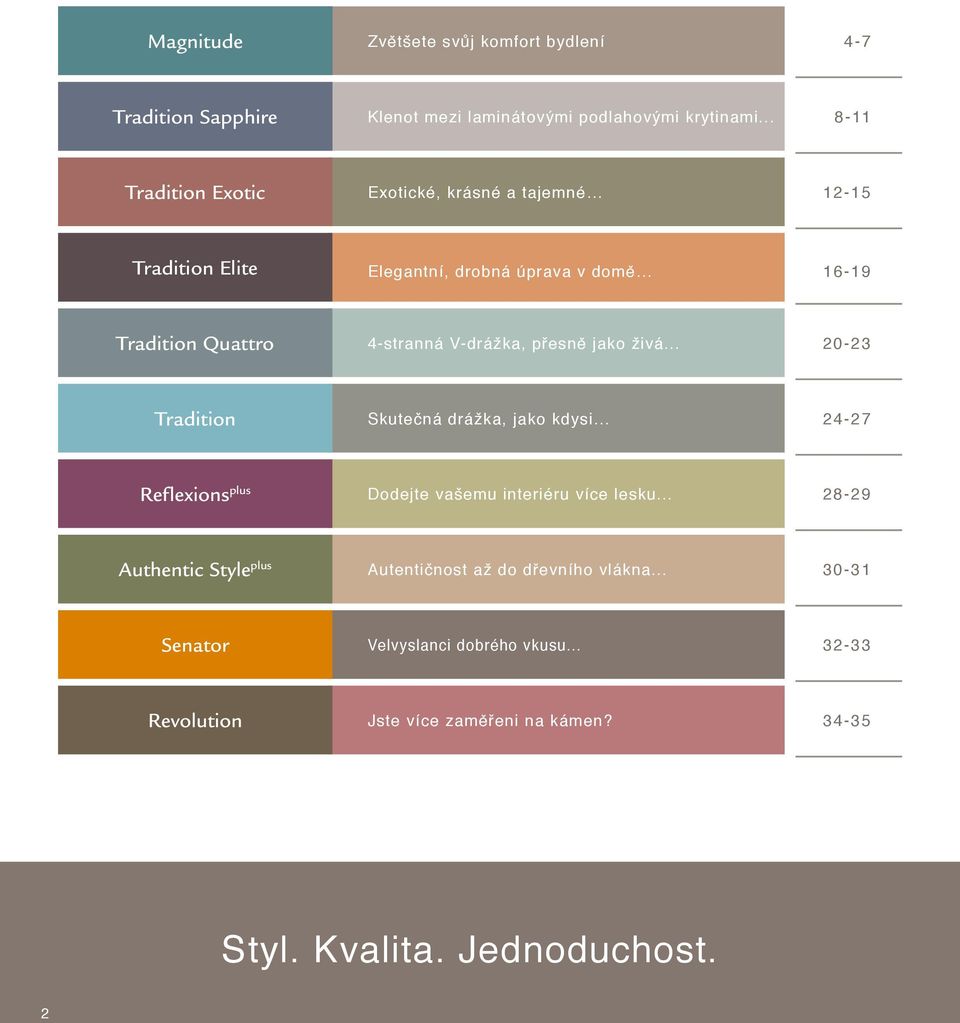 V-drážka, přesně jako živá... 20-23 Tradition Skutečná drážka, jako kdysi 24-27 Reflexions plus Dodejte vašemu interiéru více lesku.