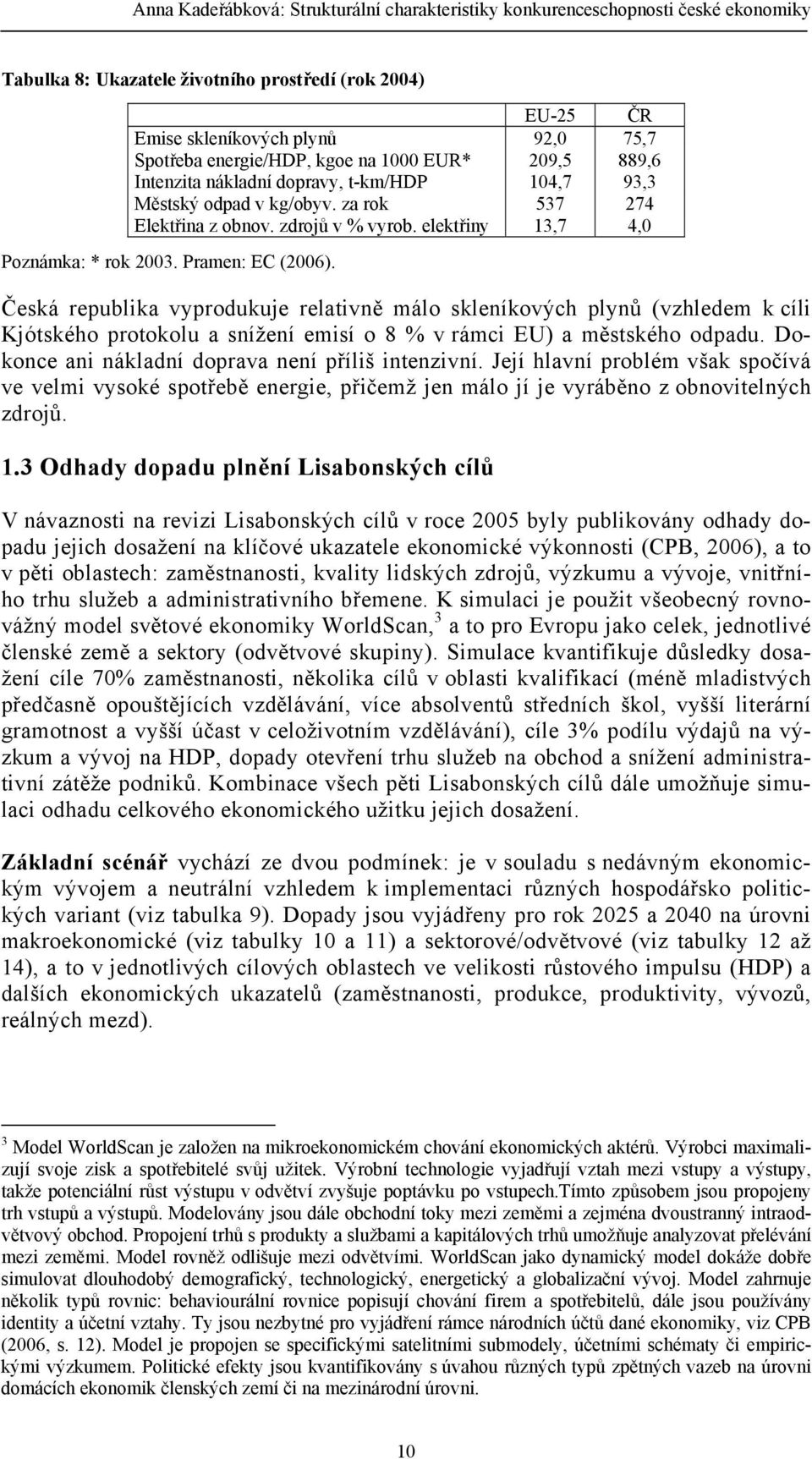 elektřiny 13,7 4,0 Poznámka: * rok 2003. Pramen: EC (2006).