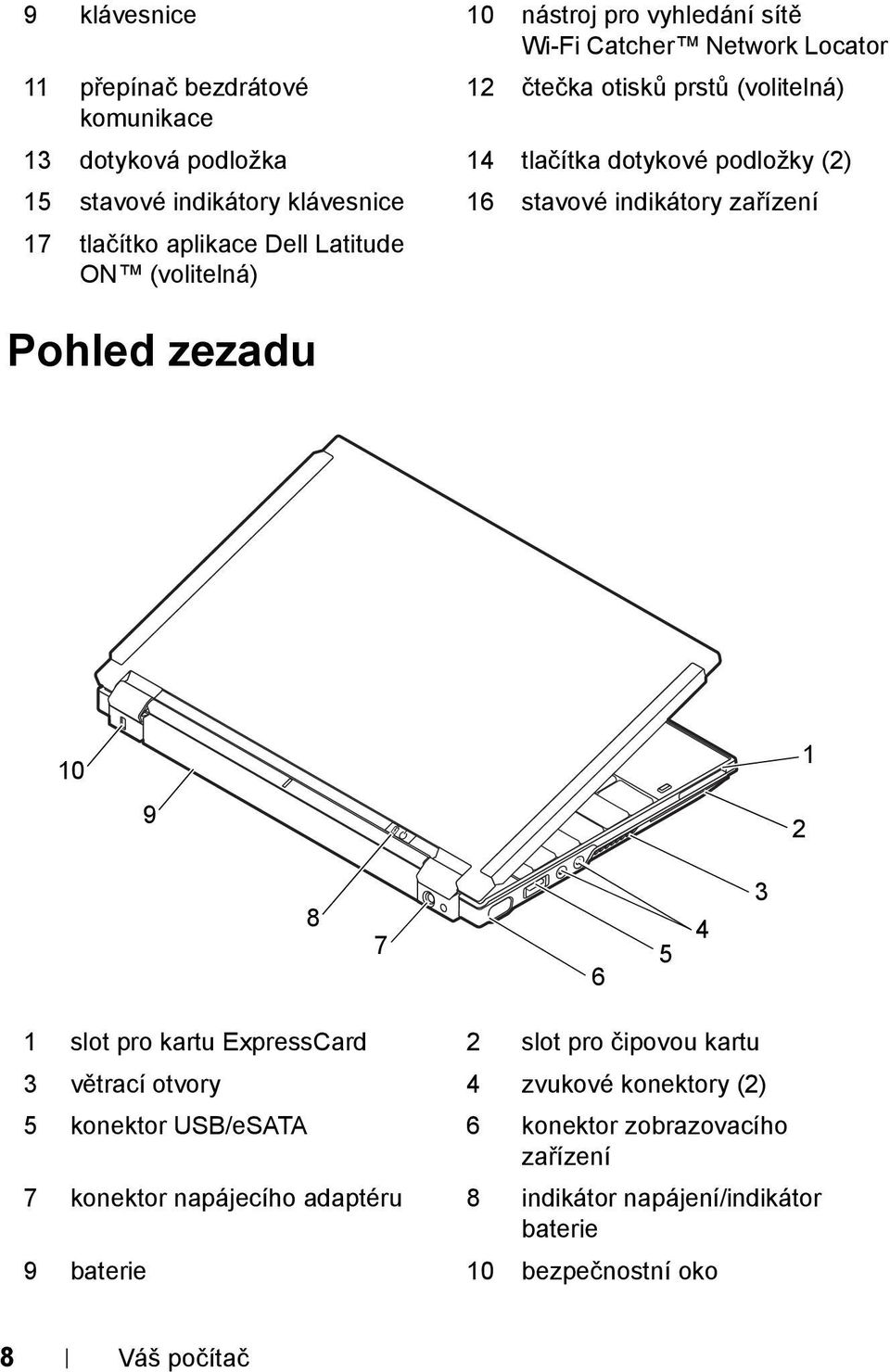 ON (volitelná) Pohled zezadu 10 9 2 1 8 7 6 5 4 3 1 slot pro kartu ExpressCard 2 slot pro čipovou kartu 3 větrací otvory 4 zvukové konektory (2) 5