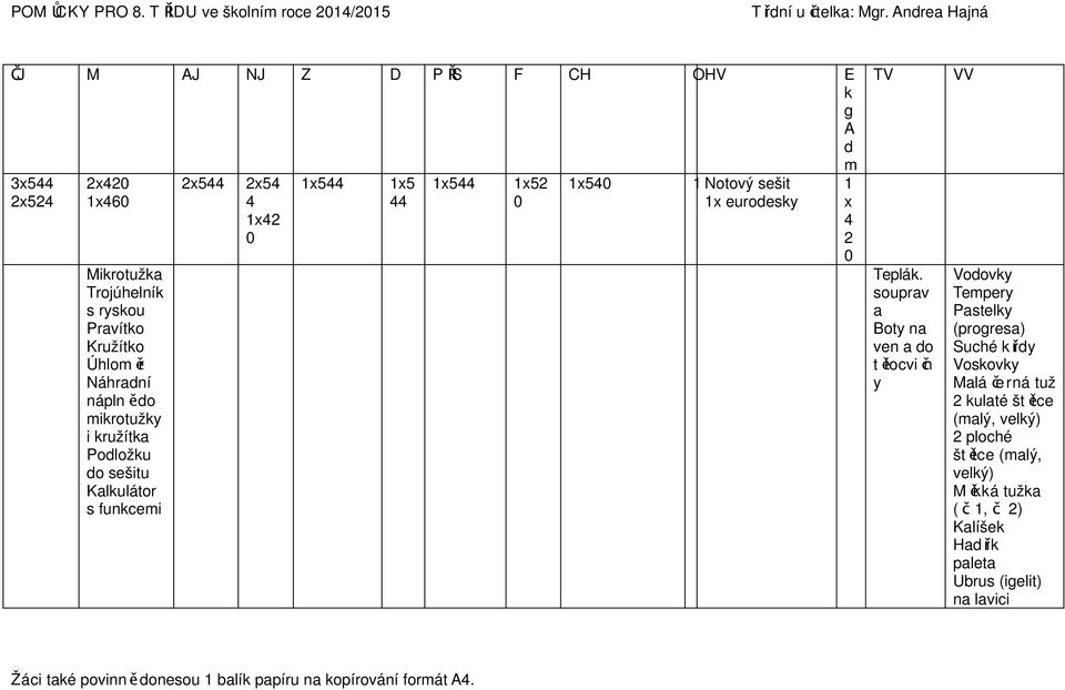 kružítka Podložku do sešitu Kalkulátor s funkcemi 2x544 2x54 4 1x42 0 1x544 1x5 44 1x544 1x52 0 1x540 1 Notový sešit 1x eurodesk 1 x 4 2 0 TV Teplák.