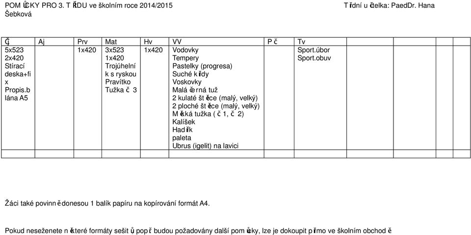 3 1x420 Vodovk Temper Pastelk (progresa) Suché k říd Voskovk Malá če rná tuž 2 kulaté št ětce (malý, 2 ploché št ětce (malý, M ěkká tužka ( č. 1, č.