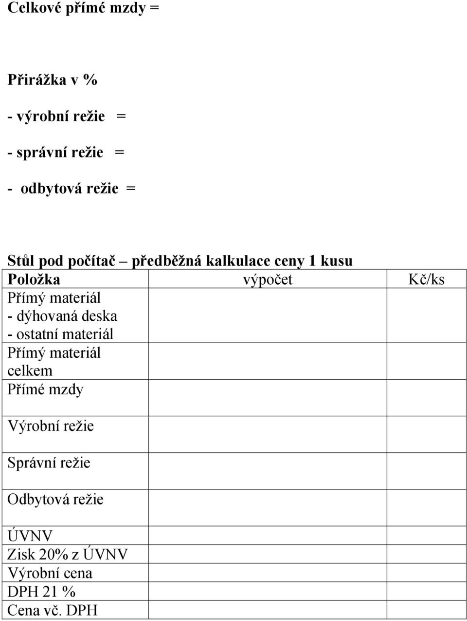 výpočet Kč/ks - dýhovaná deska - ostatní materiál celkem Přímé mzdy Výrobní