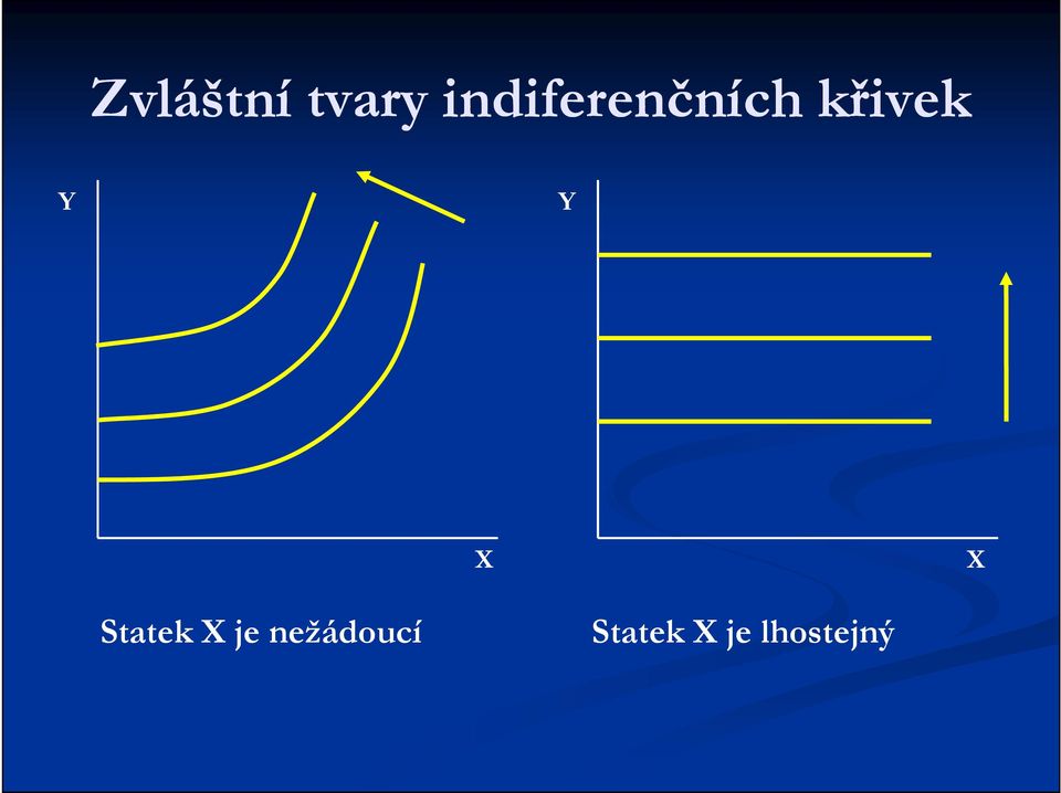 křivek Y Y Statek