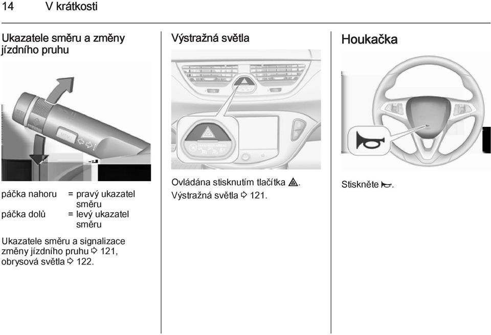 směru Ukazatele směru a signalizace změny jízdního pruhu 3 121, obrysová