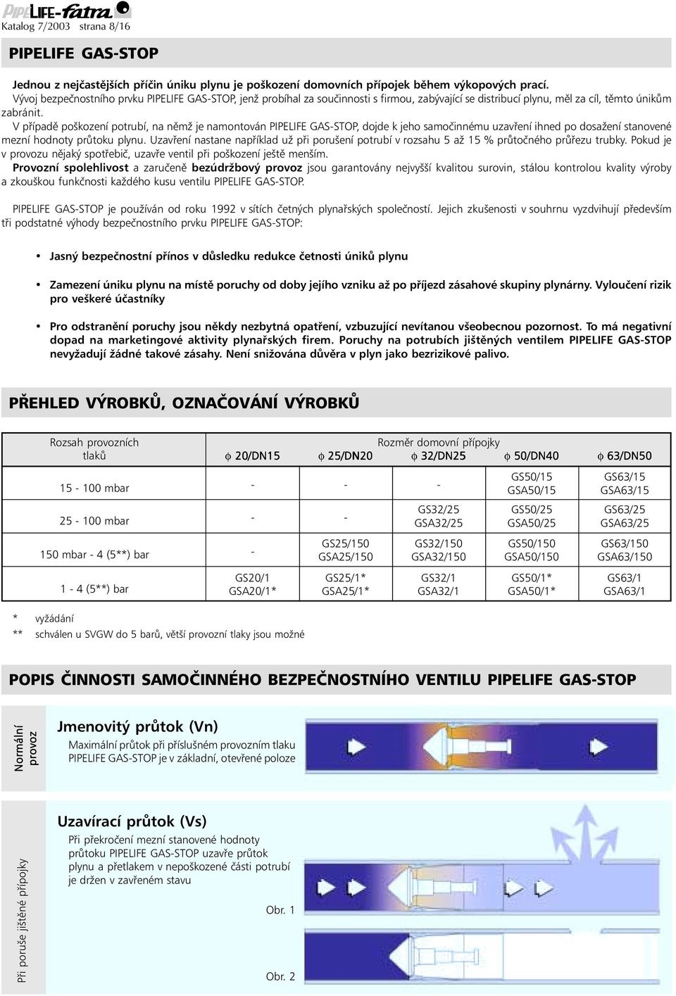 V případě poškození potrubí, na němž je namontován PIPELIFE GAS-STOP, dojde k jeho samočinnému uzavření ihned po dosažení stanovené mezní hodnoty průtoku plynu.