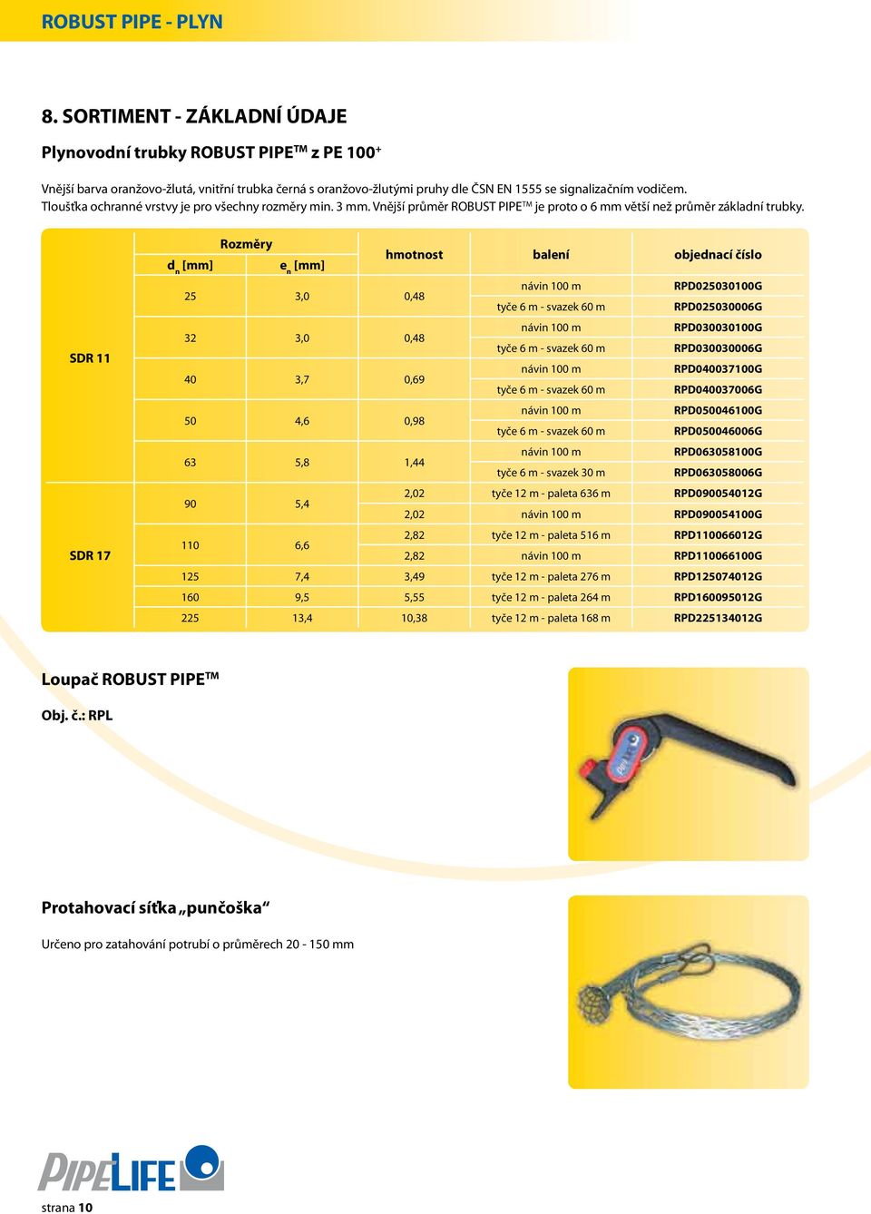 Tloušťka ochranné vrstvy je pro všechny rozměry min. 3 mm. Vnější průměr ROBUST PIPE TM je proto o 6 mm větší než průměr základní trubky.