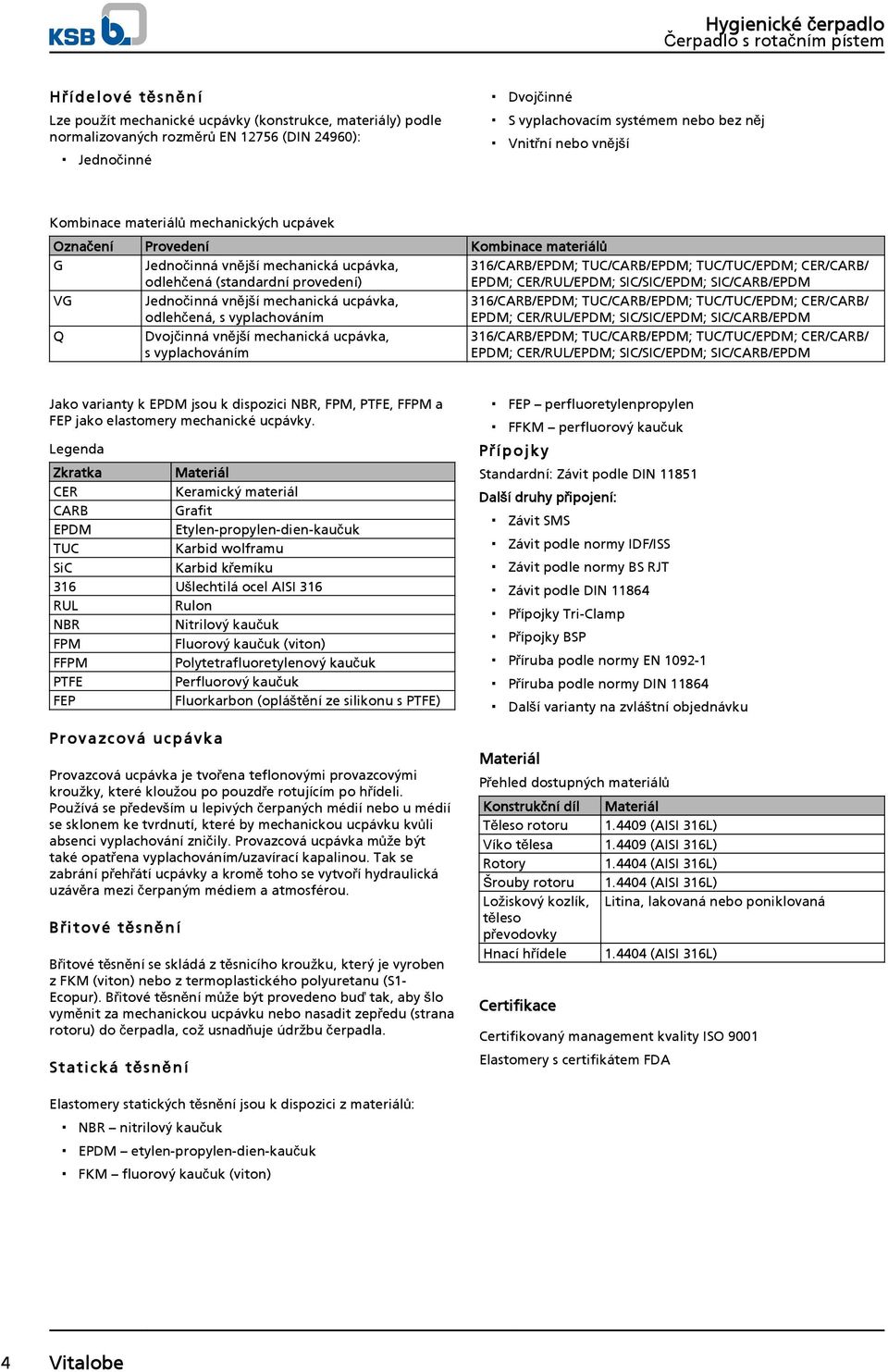 TUC/TUC/EPDM; CER/CARB/ EPDM; CER/RUL/EPDM; SIC/SIC/EPDM; SIC/CARB/EPDM VG Jednočinná vnější mechanická ucpávka, odlehčená, s vyplachováním 316/CARB/EPDM; TUC/CARB/EPDM; TUC/TUC/EPDM; CER/CARB/ EPDM;