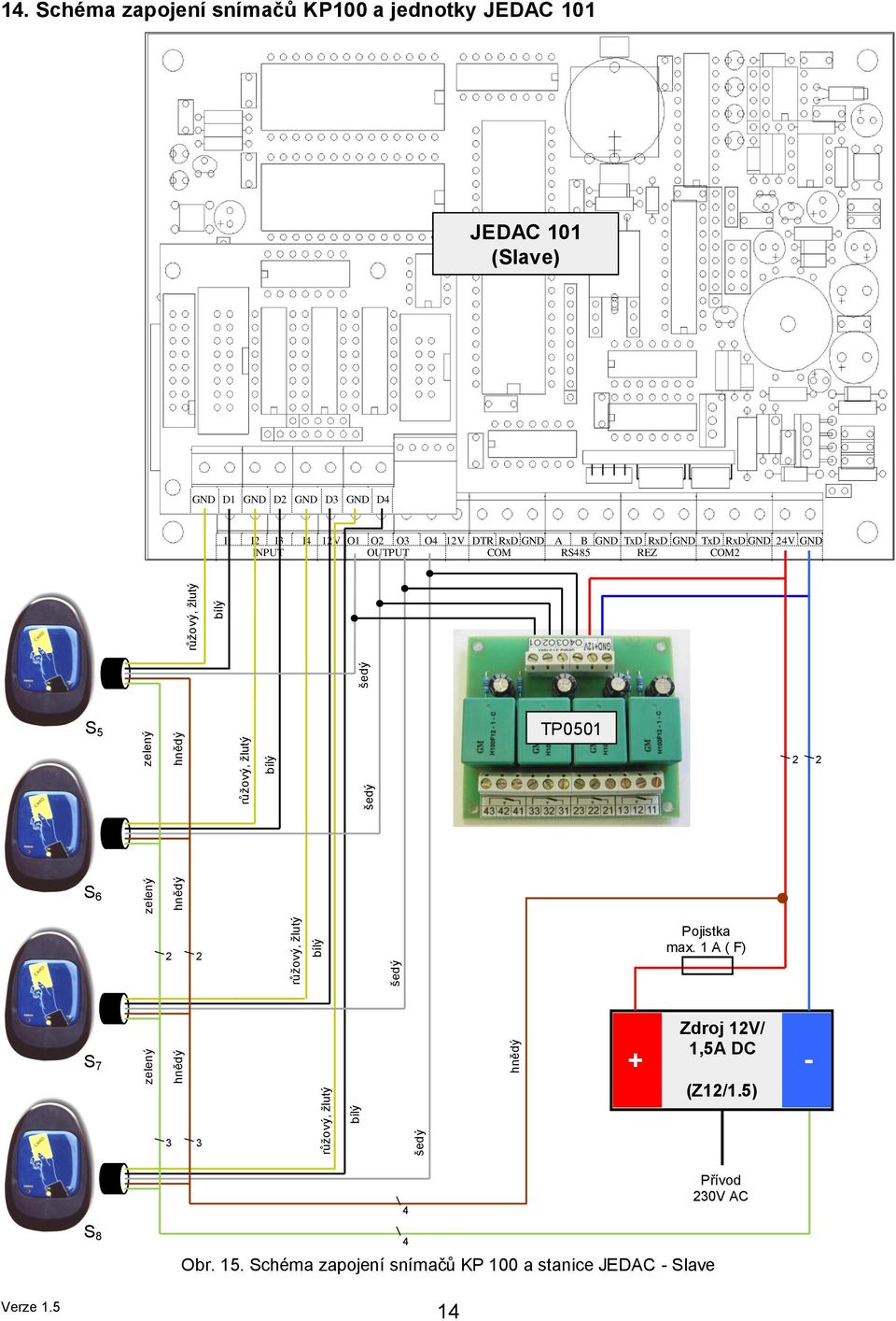 Schéma zapojení snímačů KP100 a jednotky JEDAC 101 JEDAC 101 (Slave) GND D1 GND D2 GND D3 GND D4 I1 I2 I3 I4 12V O1 O2 O3 O4 12V DTR