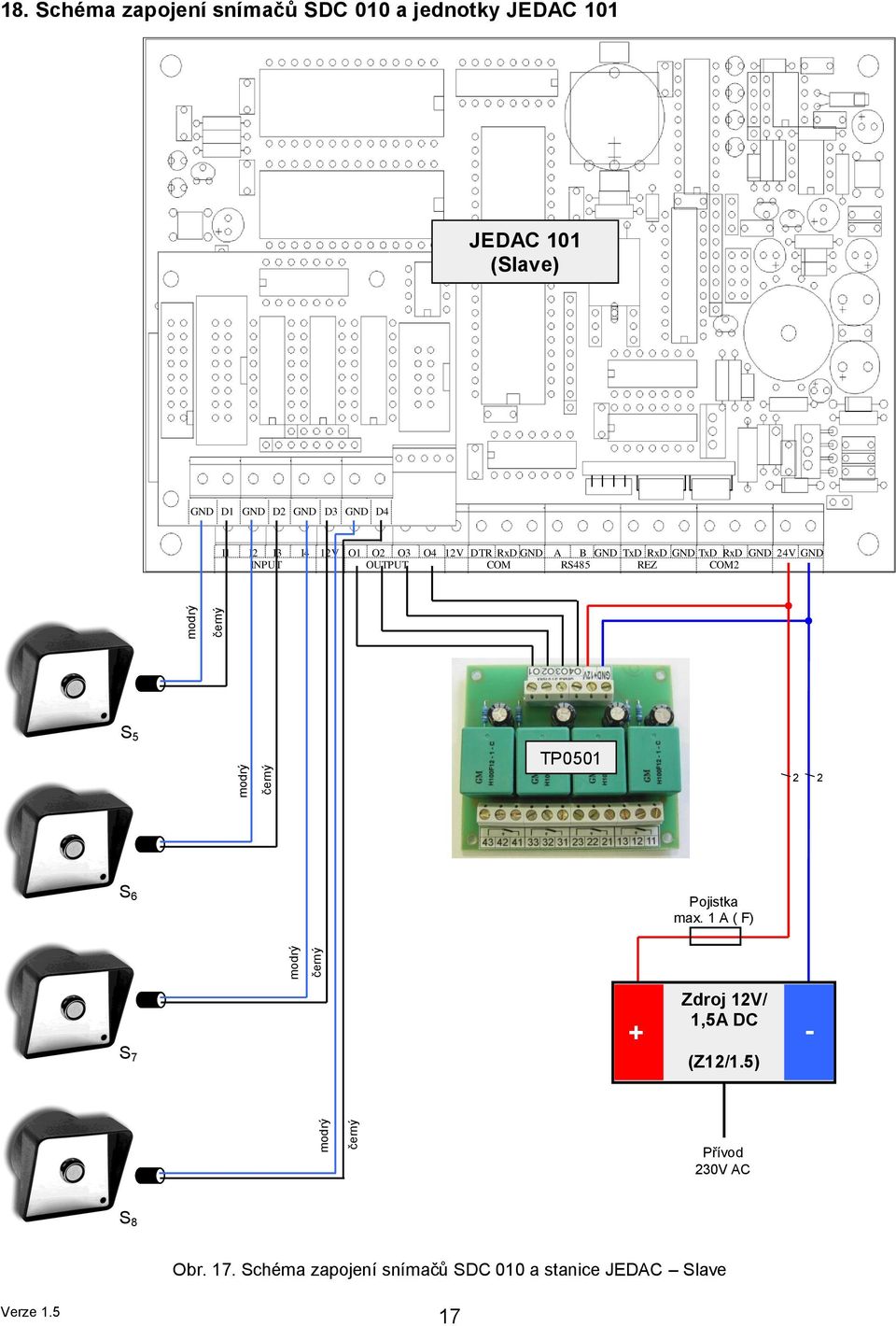 I4 12V O1 O2 O3 O4 12V DTR RxD GND A B GND TxD RxD GND TxD RxD GND 24V GND INPUT OUTPUT COM RS485 REZ COM2