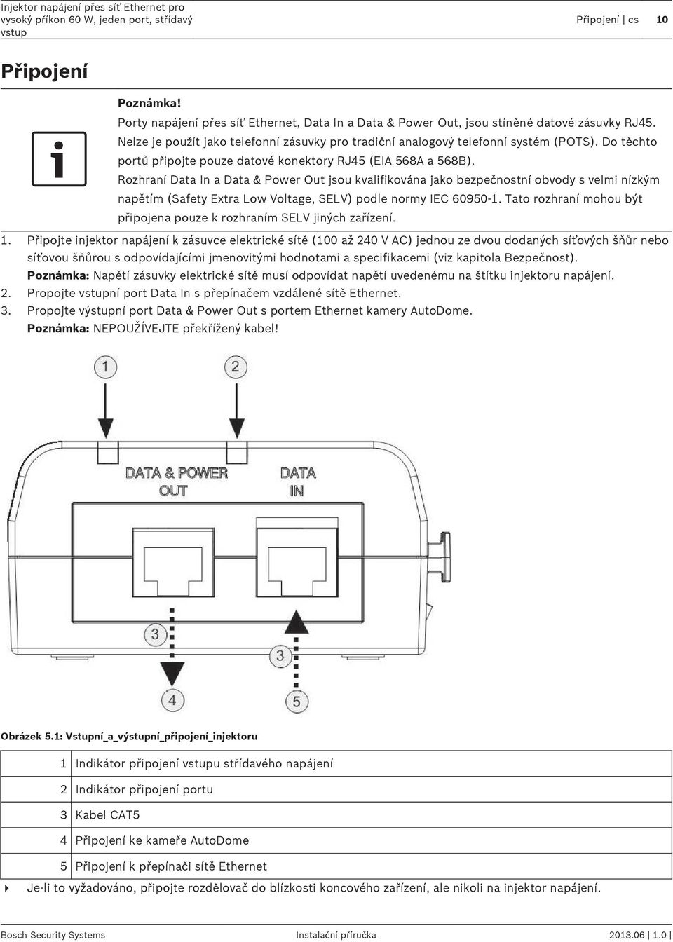 Rozhraní Data In a Data & Power Out jsou kvalifikována jako bezpečnostní obvody s velmi nízkým napětím (Safety Extra Low Voltage, SELV) podle normy IEC 60950-1.