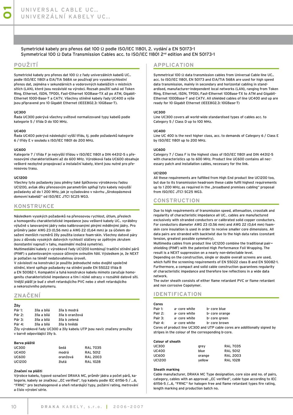 . podle ISO/IEC 11801 a EIA/TIA 568A se používají pro vysokorychlostní přenos dat, zejména v sekundárních a vodorovných kabelážích v místních sítích (LAN), které jsou nezávislé na výrobci.