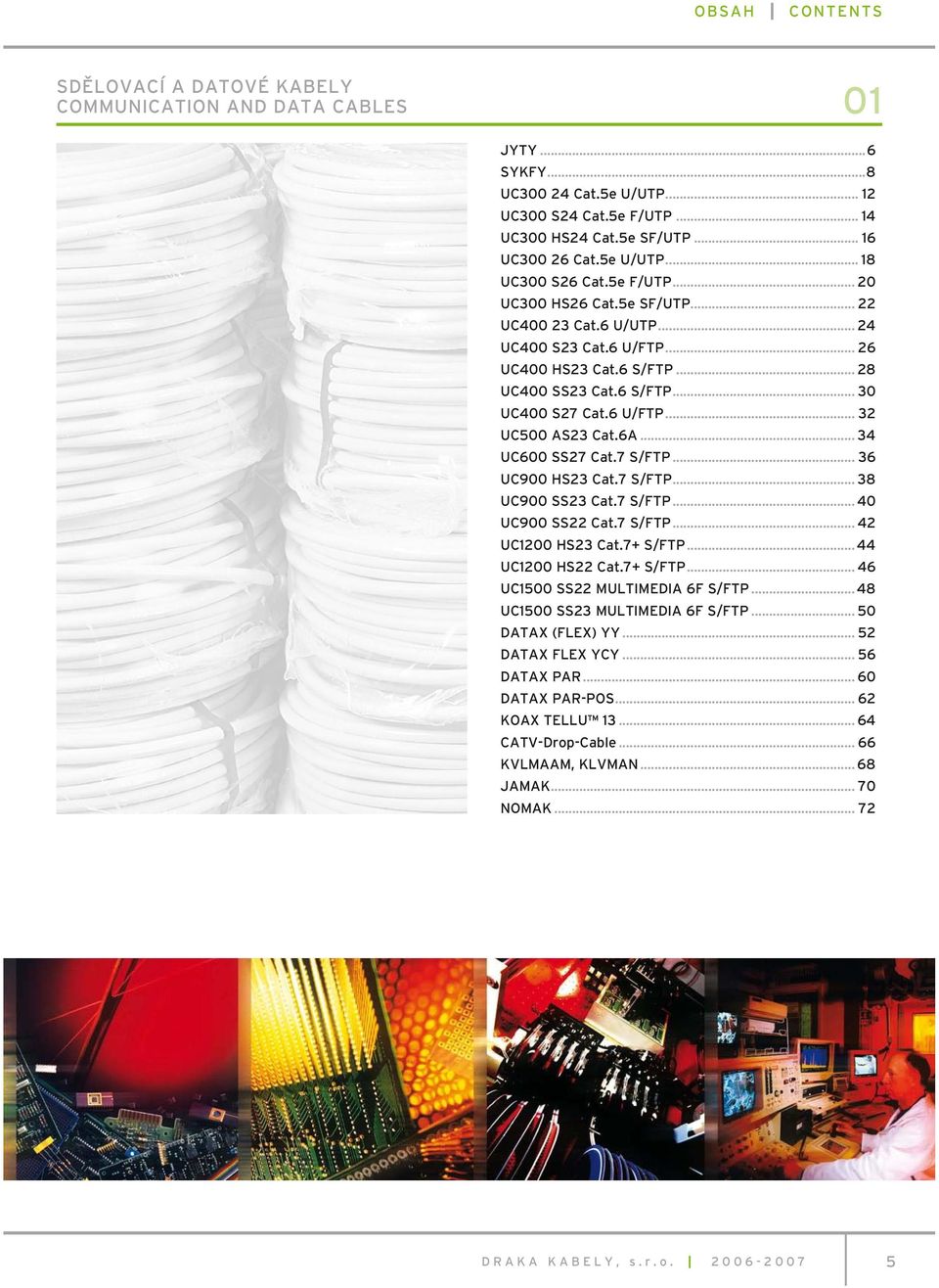 6 U/FTP... 32 UC500 AS23 Cat.6A... 34 UC600 SS27 Cat.7 S/FTP... 36 UC900 HS23 Cat.7 S/FTP... 38 UC900 SS23 Cat.7 S/FTP... 40 UC900 SS22 Cat.7 S/FTP... 42 UC1200 HS23 Cat.7+ S/FTP... 44 UC1200 HS22 Cat.