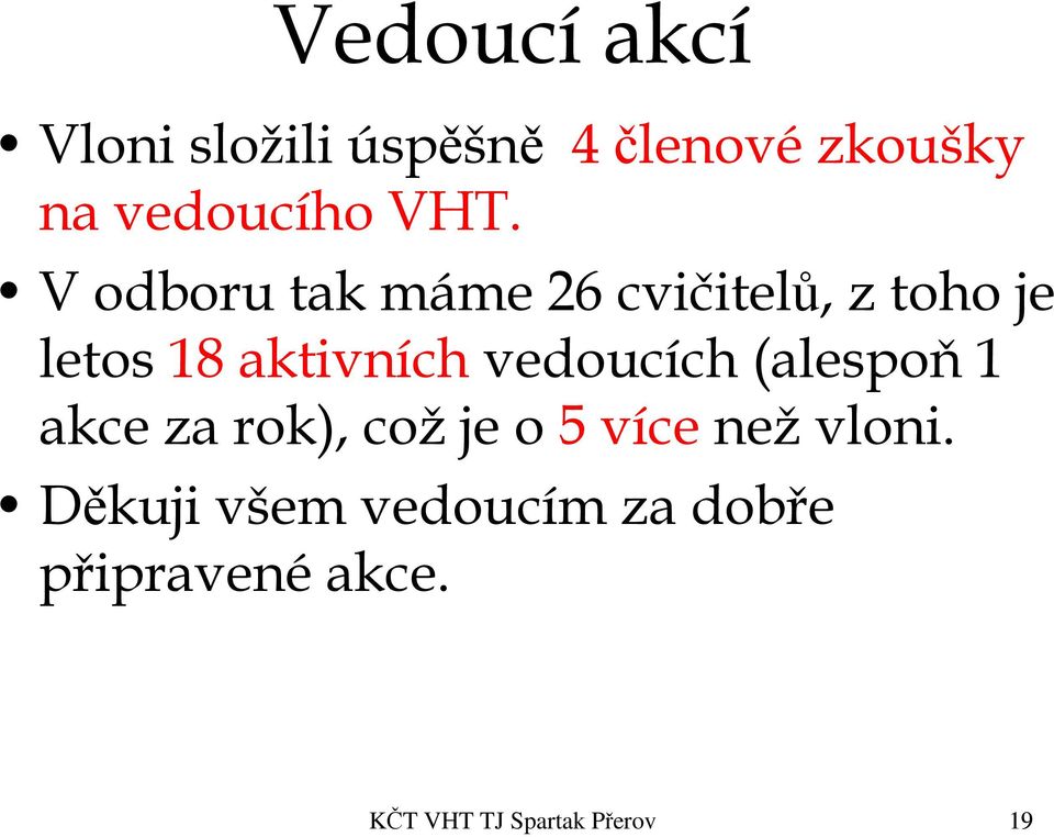 vedoucích (alespoň 1 akce za rok), což je o 5 více než vloni.