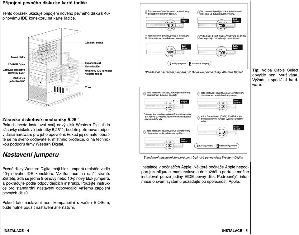 25 Pokud chcete instalovat svůj nový disk Western Digital do zásuvky disketové jednotky 5,25, budete potřebovat odpovídající hardware pro jeho upevnění.