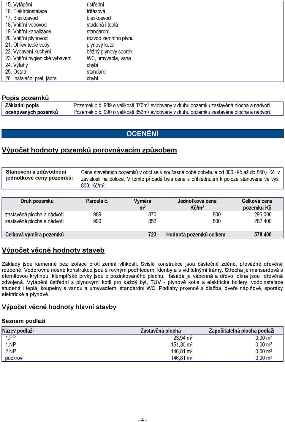 jádra chybí Popis pozemků Základní popis oceňovaných pozemků Pozemek p.č. 989 o velikosti 370m 2 evidovaný v druhu pozemku zastavěná plocha a nádvoří. Pozemek p.č. 990 o velikosti 353m 2 evidovaný v druhu pozemku zastavěná plocha a nádvoří.