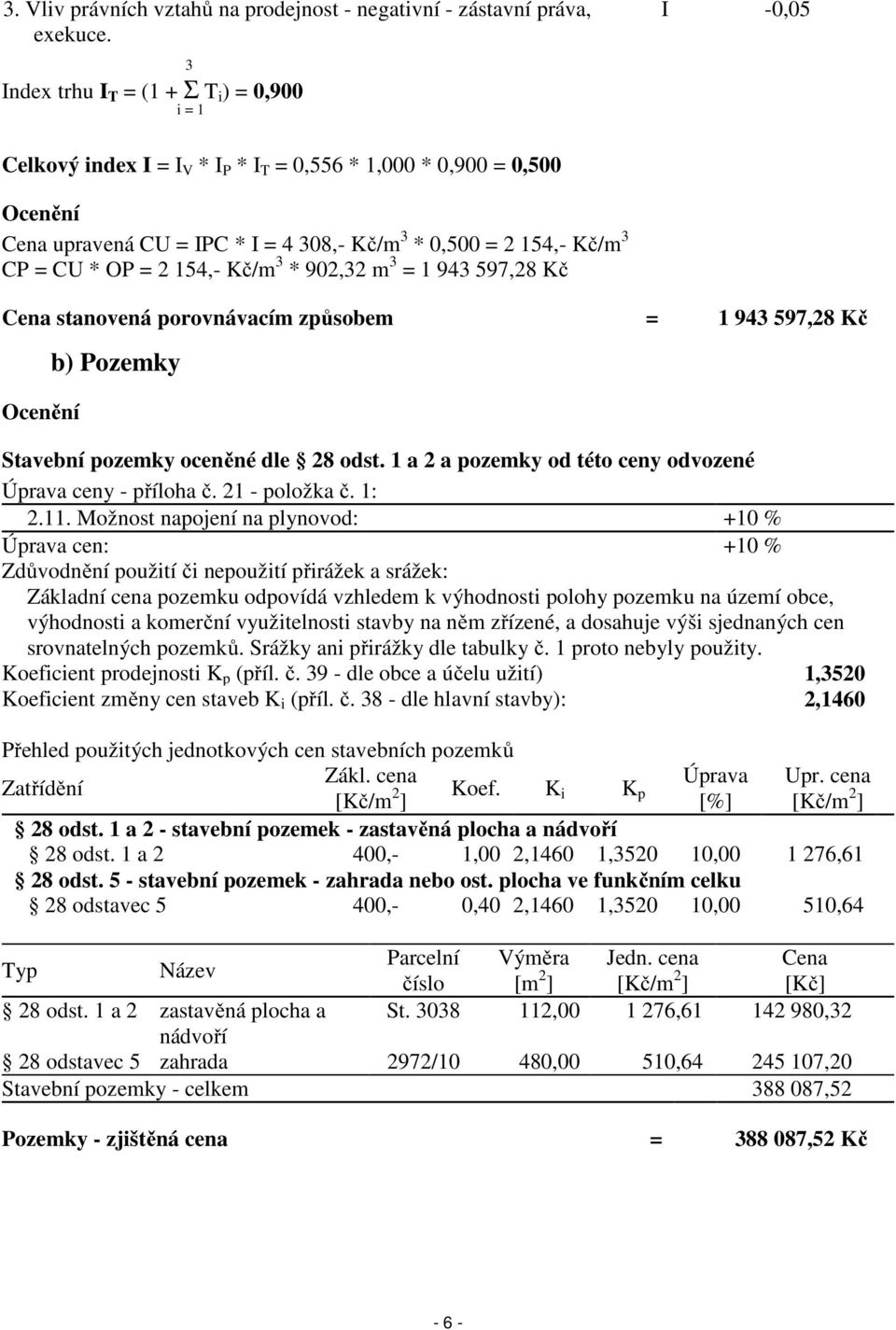 = CU * OP = 2 154,- Kč/m 3 * 902,32 m 3 = 1 943 597,28 Kč Cena stanovená porovnávacím způsobem = 1 943 597,28 Kč Ocenění b) Pozemky Stavební pozemky oceněné dle 28 odst.