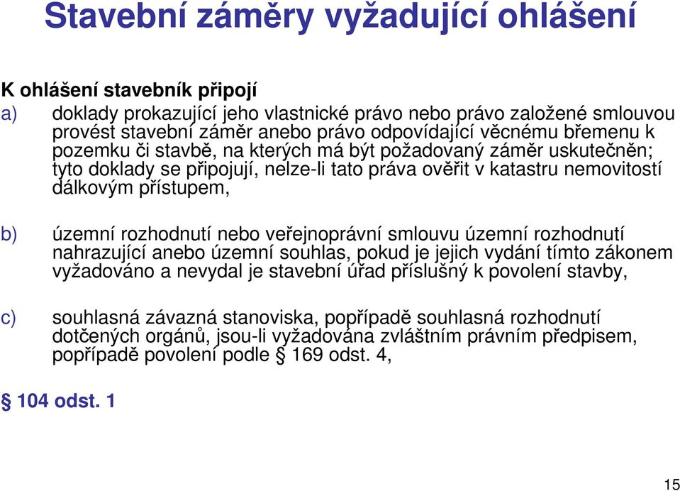 územní rozhodnutí nebo veřejnoprávní smlouvu územní rozhodnutí nahrazující anebo územní souhlas, pokud je jejich vydání tímto zákonem vyžadováno a nevydal je stavební úřad příslušný k