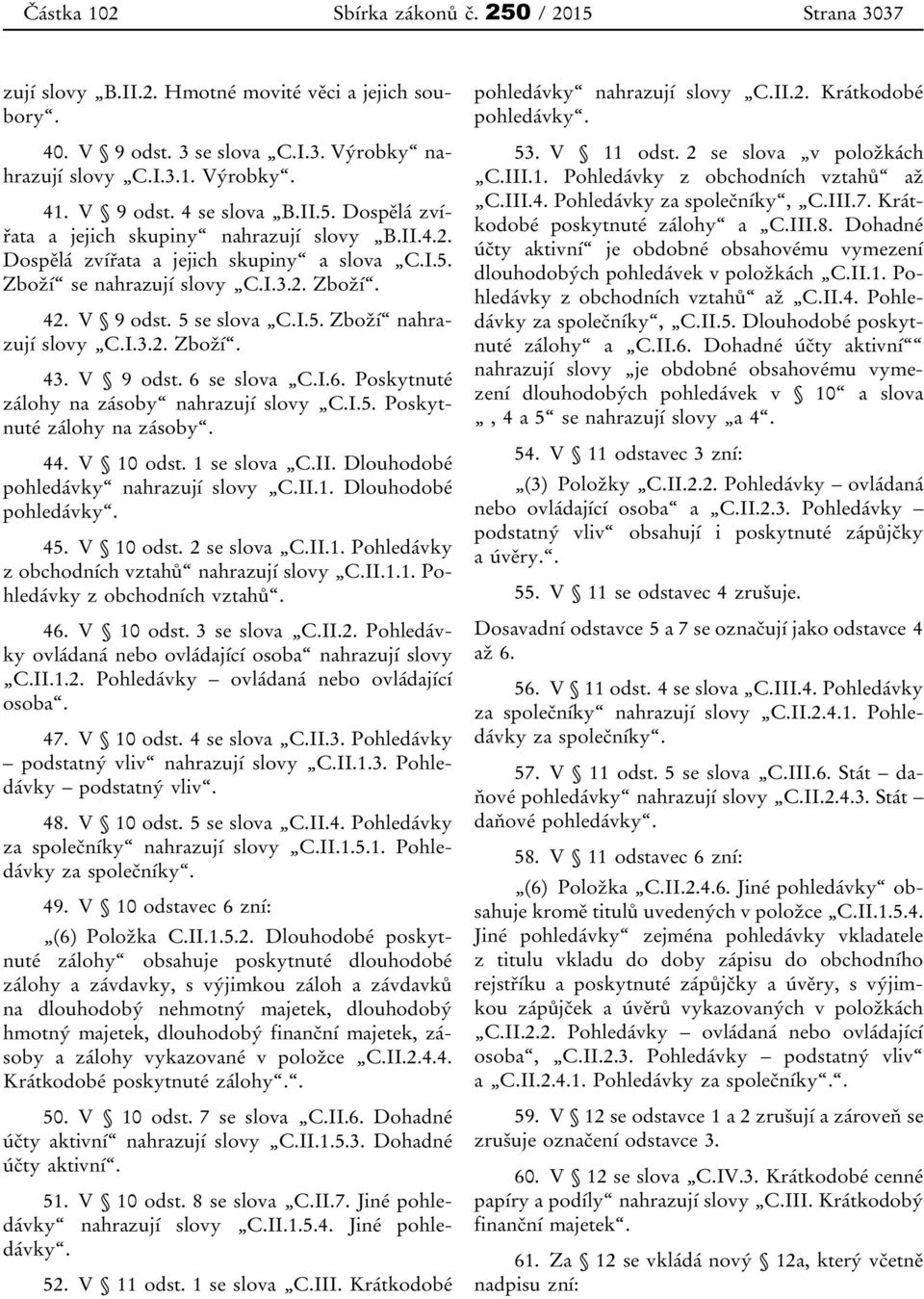 I.3.2. Zboží. 43. V 9 odst. 6 se slova C.I.6. Poskytnuté zálohy na zásoby nahrazují slovy C.I.5. Poskytnuté zálohy na zásoby. 44. V 10 odst. 1 se slova C.II. Dlouhodobé pohledávky nahrazují slovy C.