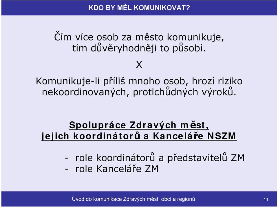 Spolupráce Zdravých měst, jejich koordinátorů a Kanceláře NSZM - role koordinátorů a