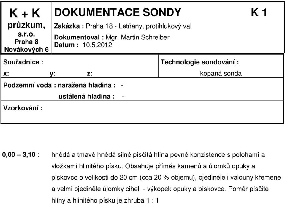 2012 Podzemní voda : naražená hladina : - Vzorkování : ustálená hladina : - Technologie sondování : kopaná sonda 0,00 3,10 : hnědá a tmavě hnědá silně písčitá