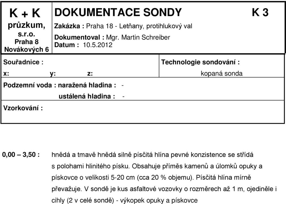 2012 Podzemní voda : naražená hladina : - Vzorkování : ustálená hladina : - Technologie sondování : kopaná sonda 0,00 3,50 : hnědá a tmavě hnědá silně písčitá