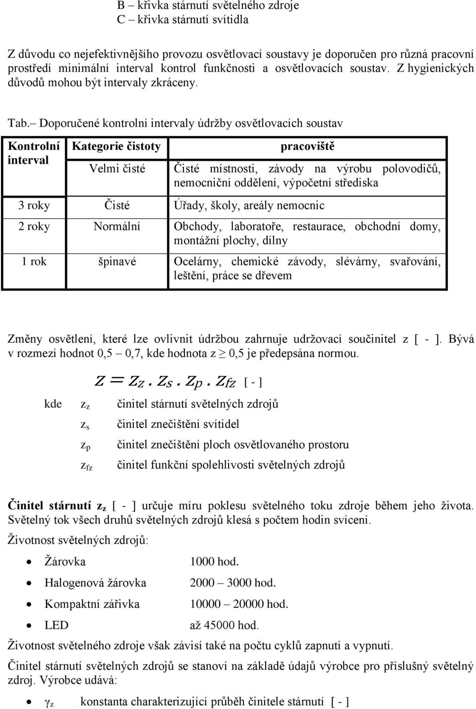 OSVĚTLOVACÍ SOUSTAVY DENNÍ OSVĚTLENÍ - PDF Stažení zdarma