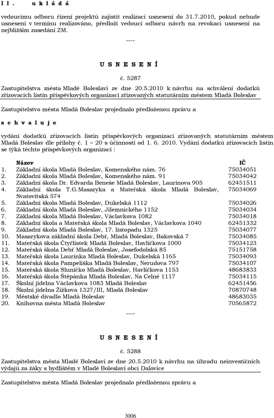 zřizovacích listin příspěvkových organizací zřizovaných statutárním městem Mladá Boleslav dle přílohy č. 1 20 s účinností od 1. 6. 2010.