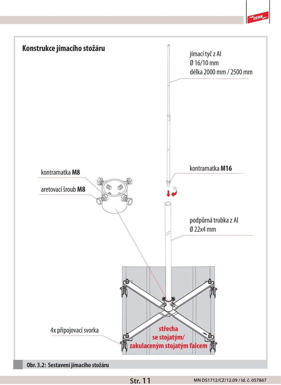 trubka z Al Ø 22x4 mm 4x připojovací svorka střecha se stojatým/