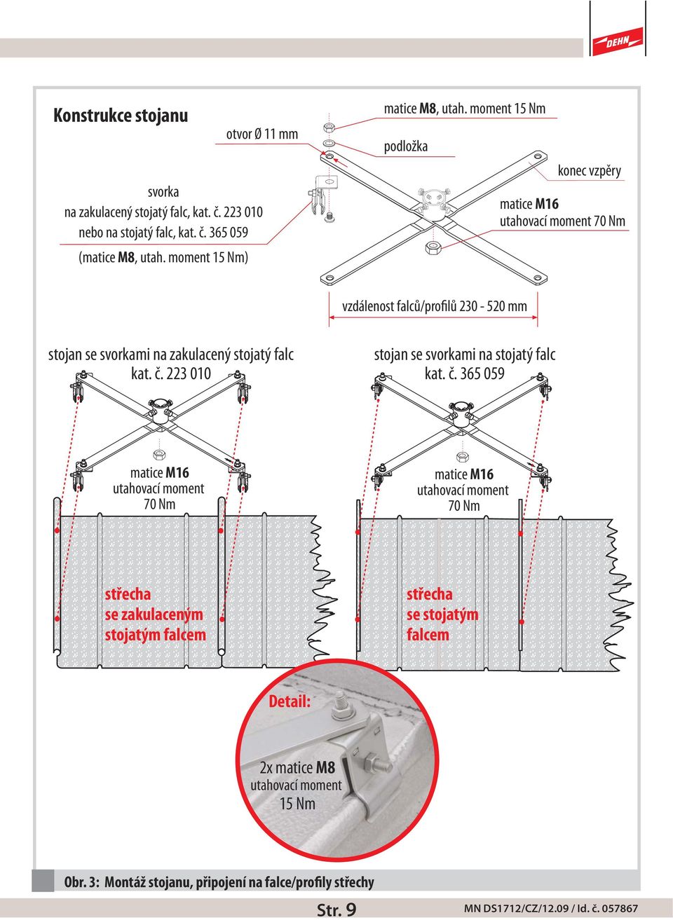 moment 15 Nm podložka konec vzpěry matice M16 utahovací moment 70 Nm vzdálenost falců/profilů 230-520 mm stojan se svorkami na zakulacený stojatý falc kat. č.