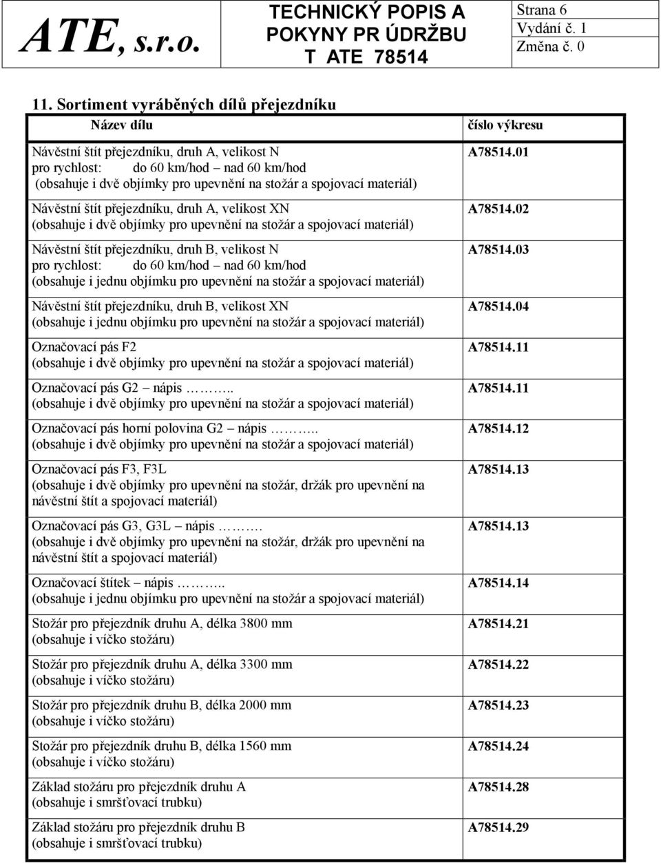 přejezdníku, druh B, velikost N pro rychlost: do 60 km/hod nad 60 km/hod (obsahuje i jednu objímku pro upevnění na stožár a spojovací materiál) Návěstní štít přejezdníku, druh B, velikost XN