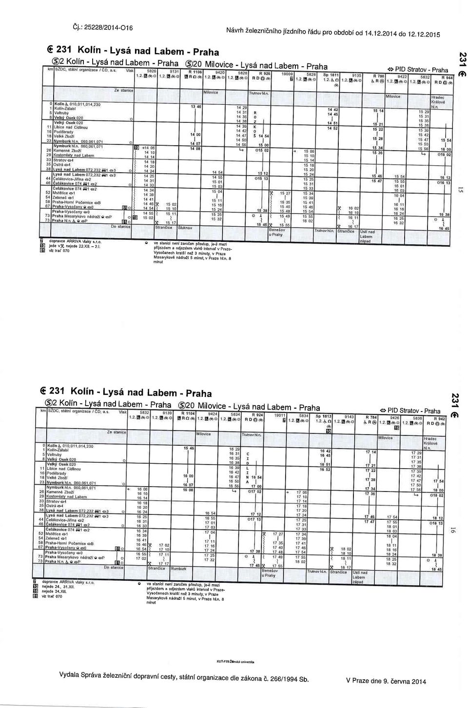 t rfr dopravce ARRTVA Vaky s,io jede vr( nejede 22 Xil - 2 vb tat' 070 ve stanici nehl zarua n plo"tup, p-timui - ptrjezdeh a odj zdeh Vald hteal v praze_ Vysoaanoch kratst nd 3 minuty, v pree