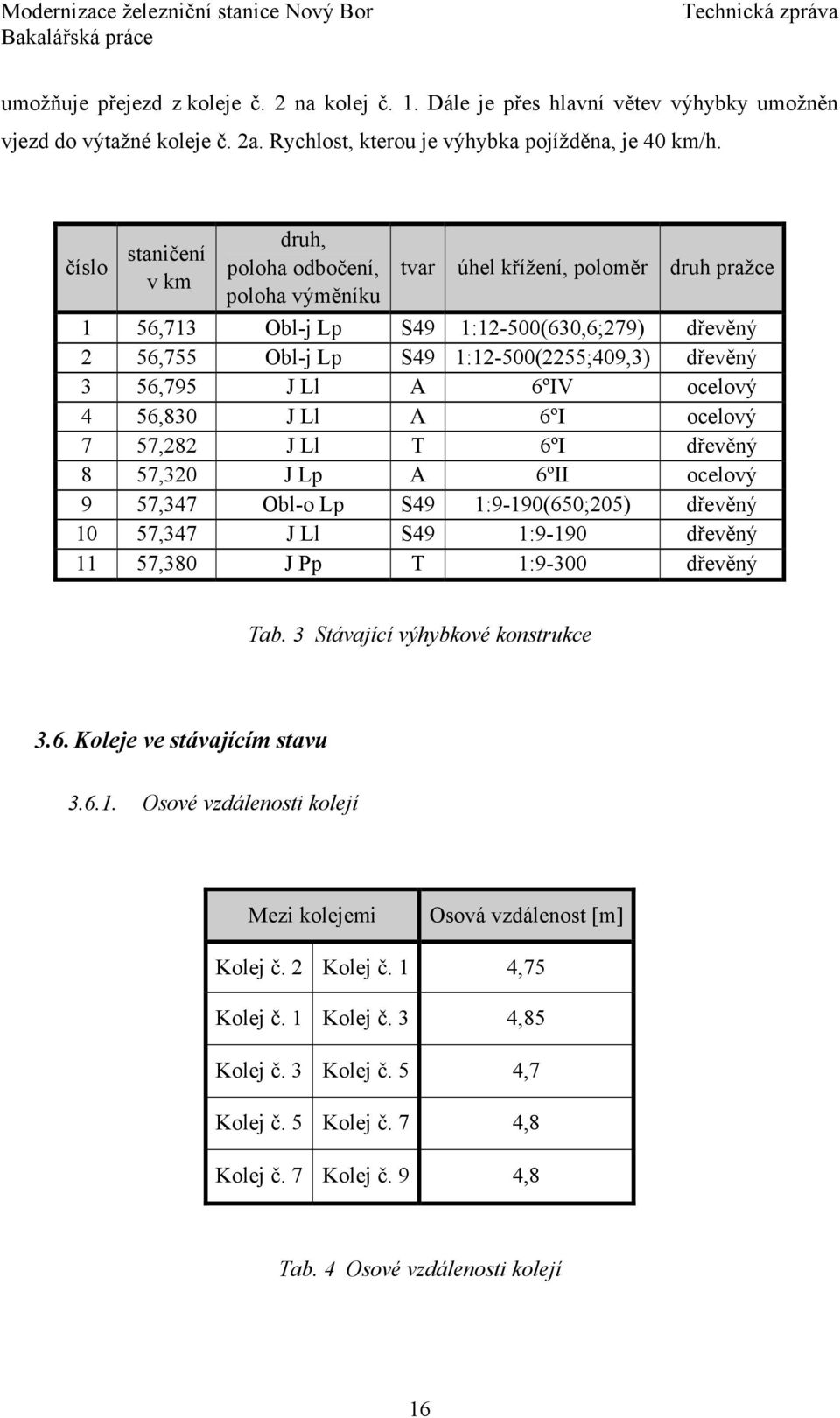 3 56,795 J Ll A 6ºIV ocelový 4 56,830 J Ll A 6ºI ocelový 7 57,282 J Ll T 6ºI dřevěný 8 57,320 J Lp A 6ºII ocelový 9 57,347 Obl-o Lp S49 1:9-190(650;205) dřevěný 10 57,347 J Ll S49 1:9-190 dřevěný 11