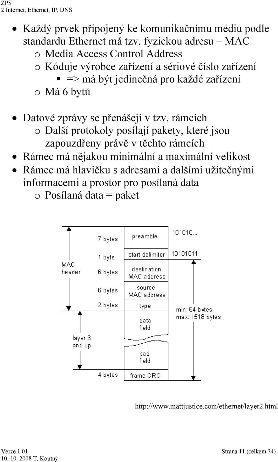 6 bytů Datové zprávy se přenášejí v tzv.