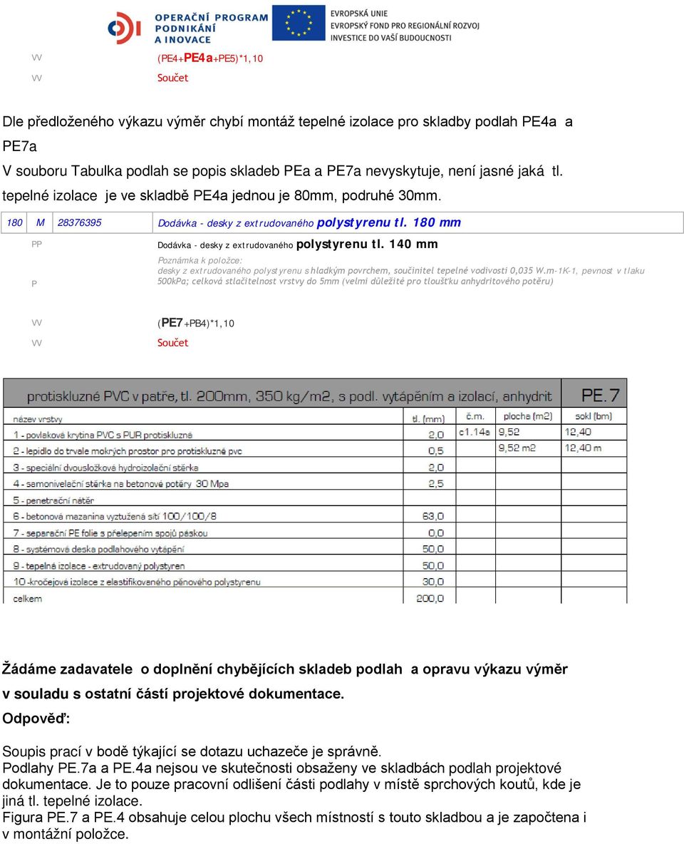 140 mm P Poznámka k položce: desky z extrudovaného polystyrenu s hladkým povrchem, součinitel tepelné vodivosti 0,035 W.