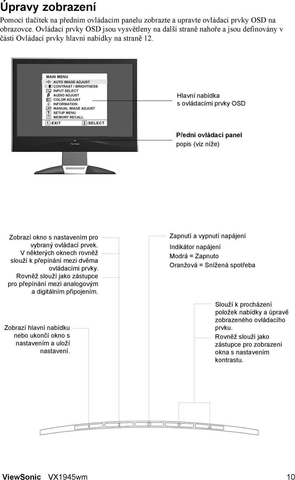 Hlavní nabídka s ovládacími prvky OSD Přední ovládací panel popis (viz níže) Zobrazí okno s nastavením pro vybraný ovládací prvek.