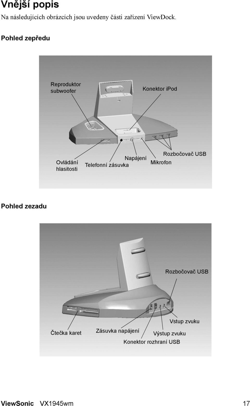 Telefonní zásuvka Rozbočovač USB Mikrofon Pohled zezadu Rozbočovač USB Čtečka