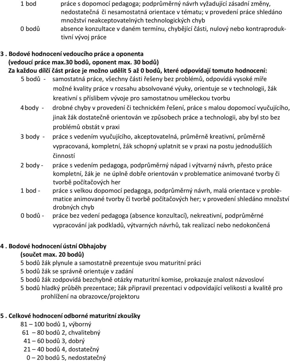 30 bodů) Za každou dílčí část práce je možno udělit 5 až 0 bodů, které odpovídají tomuto hodnocení: 5 bodů - samostatná práce, všechny části řešeny bez problémů, odpovídá vysoké míře možné kvality