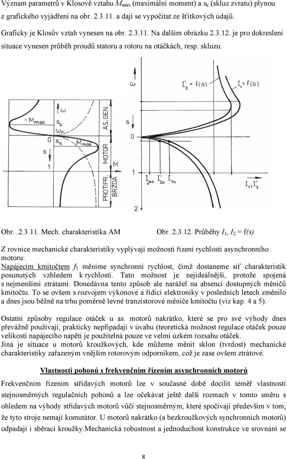 charakteristika AM Obr. 2.3.12.