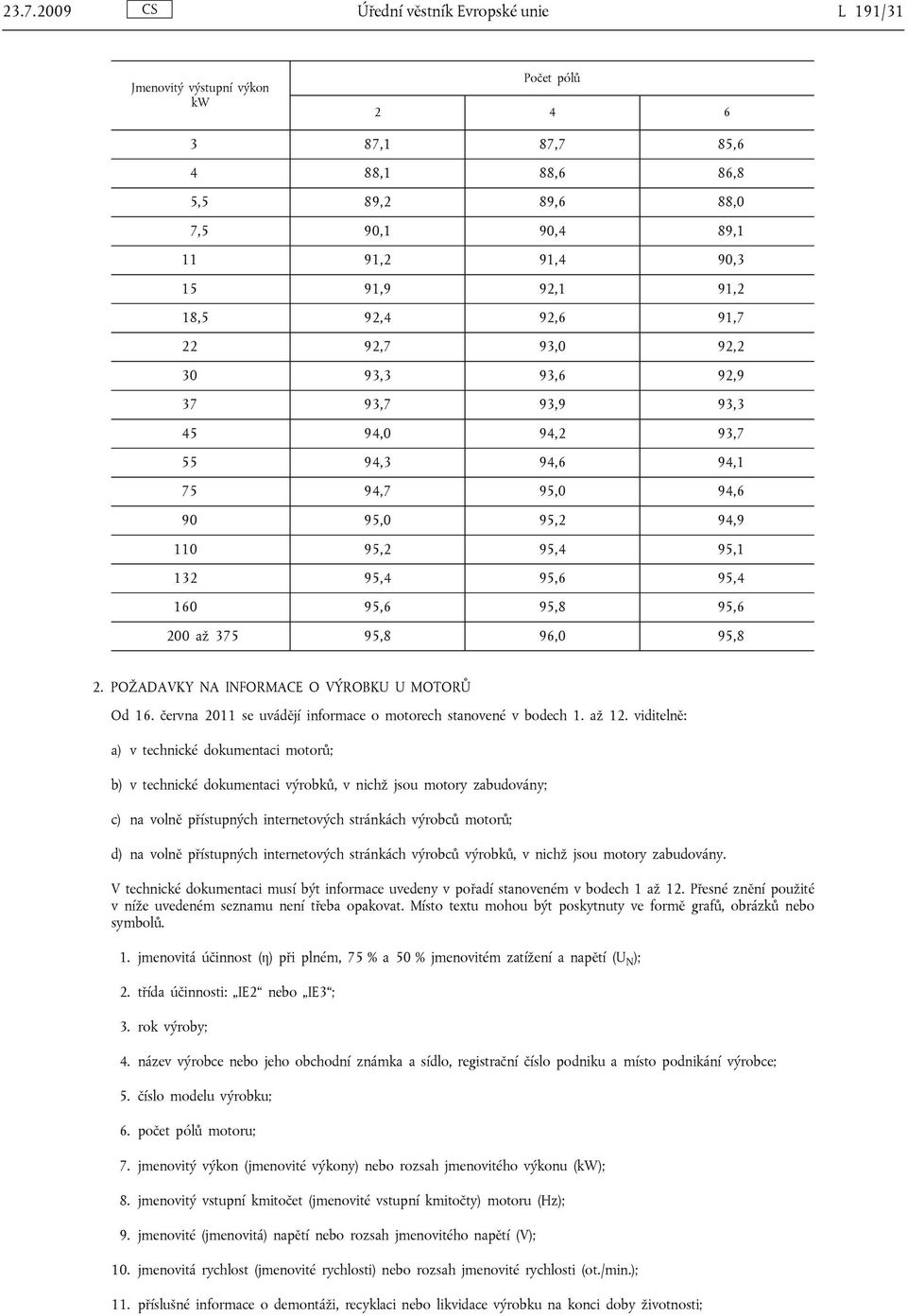 95,8 95,6 200 až 375 95,8 96,0 95,8 2. POŽADAVKY NA INFORMACE O VÝROBKU U MOTORŮ Od 16. června 2011 se uvádějí informace o motorech stanovené v bodech 1. až 12.