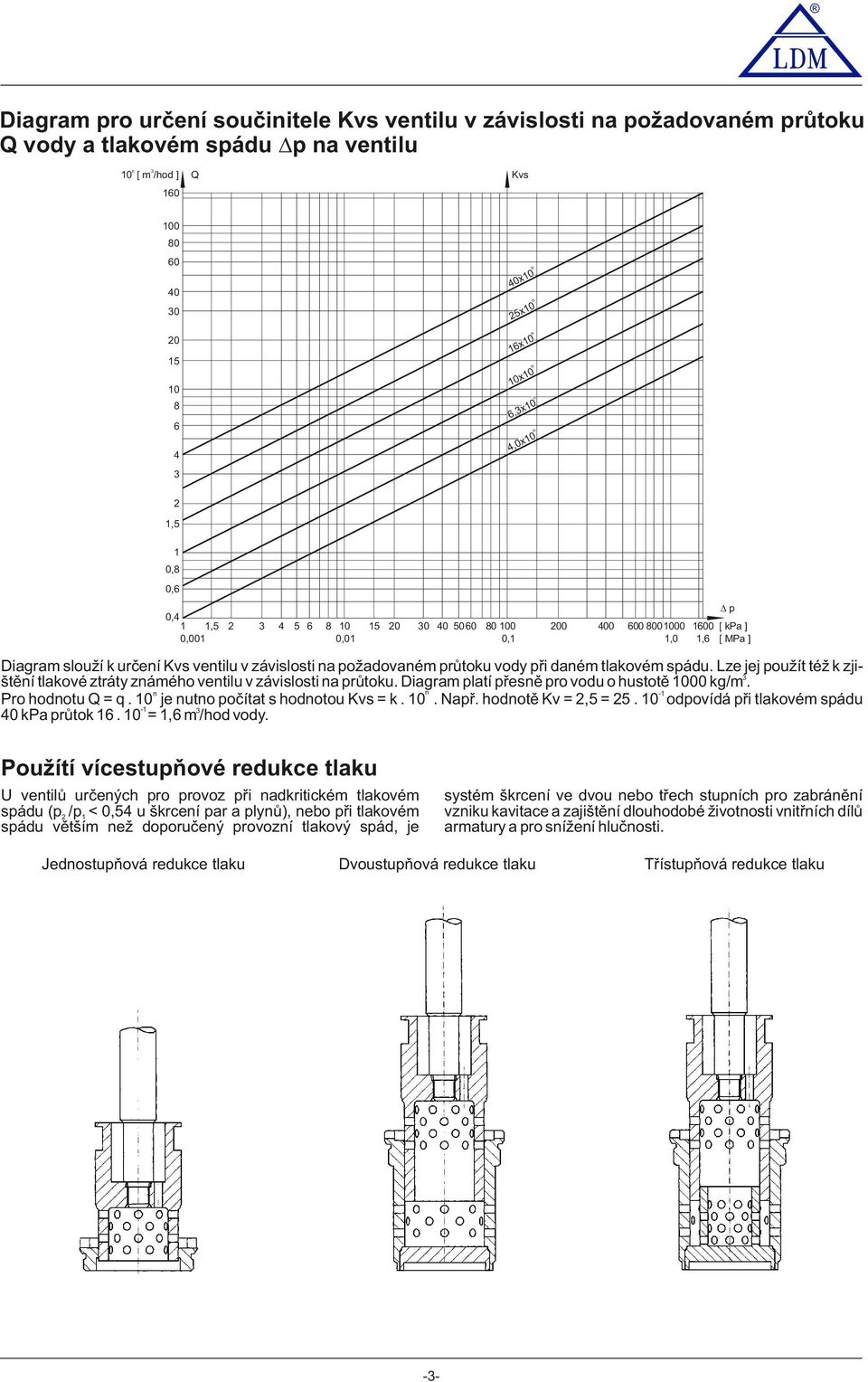 Lze jej použít též k zjištění tlakové ztráty známého ventilu v závislosti na průtoku. Diagram platí přesně pro vodu o hustotě 000 kg/m3. n n - Pro hodnotu Q = q. 0 je nutno počítat s hodnotou Kvs = k.