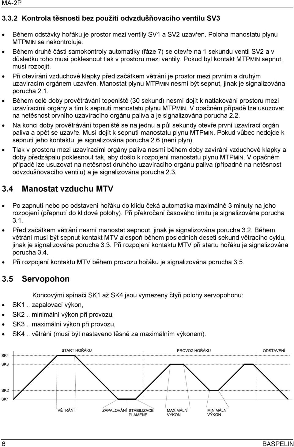 Při otevírání vzduchové klapky před začátkem větrání je prostor mezi prvním a druhým uzavíracím orgánem uzavřen. Manostat plynu MTPMIN nesmí být sepnut, jinak je signalizována porucha 2.1.