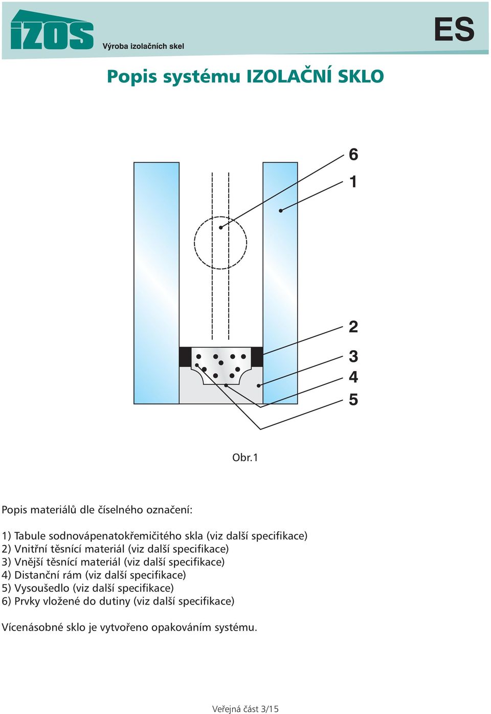 Vnitřní těsnící materiál (viz další specifikace) 3) Vnější těsnící materiál (viz další specifikace) 4)