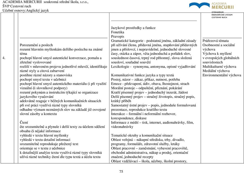 podpory) rozumí pokynům a instrukcím týkající se organizace jazykového vyučování adekvátně reaguje v běžných komunikačních situacích při své práci využívá různé typy slovníků odhadne význam neznámých