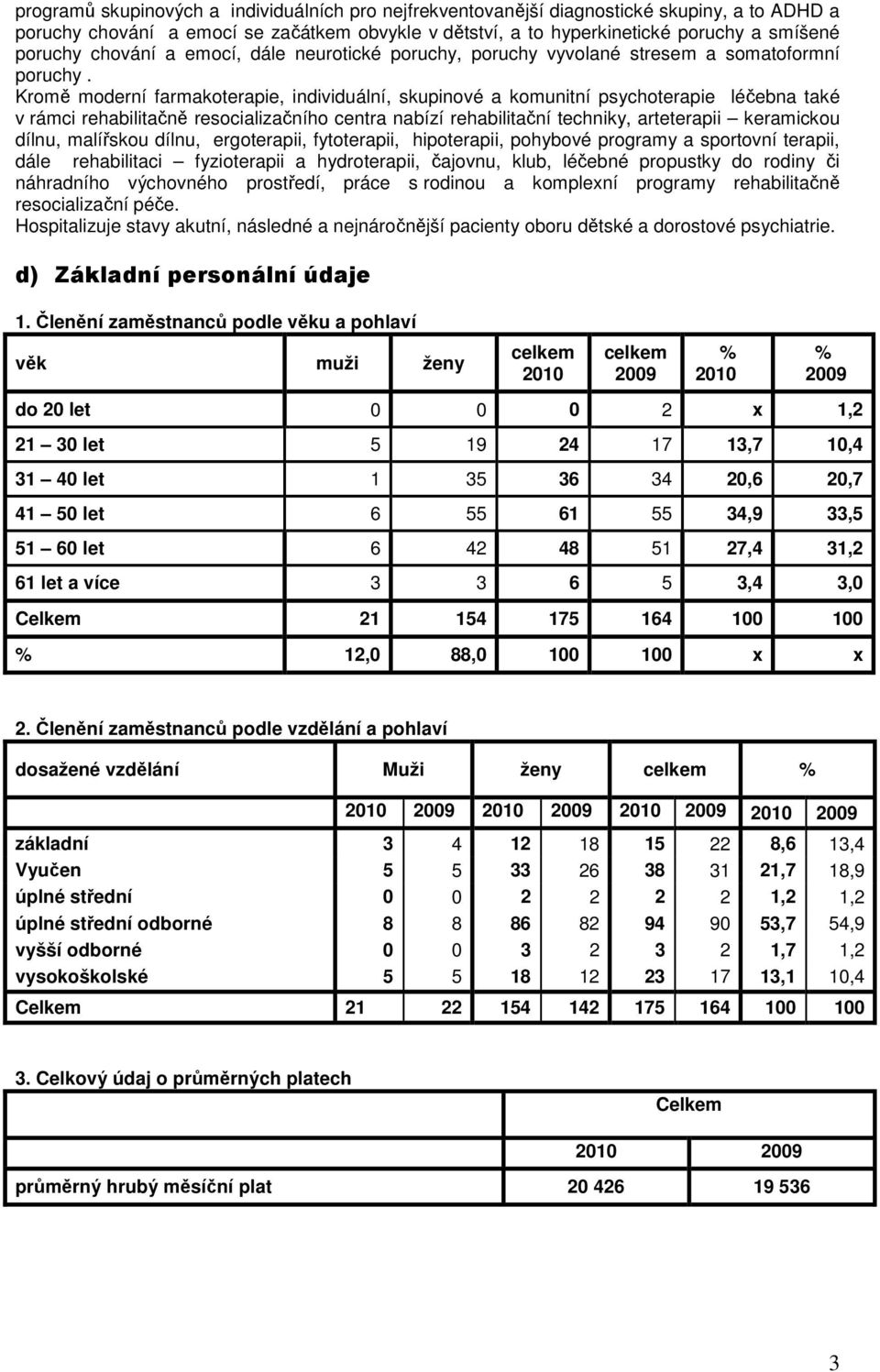 Kromě moderní farmakoterapie, individuální, skupinové a komunitní psychoterapie léčebna také v rámci rehabilitačně resocializačního centra nabízí rehabilitační techniky, arteterapii keramickou dílnu,