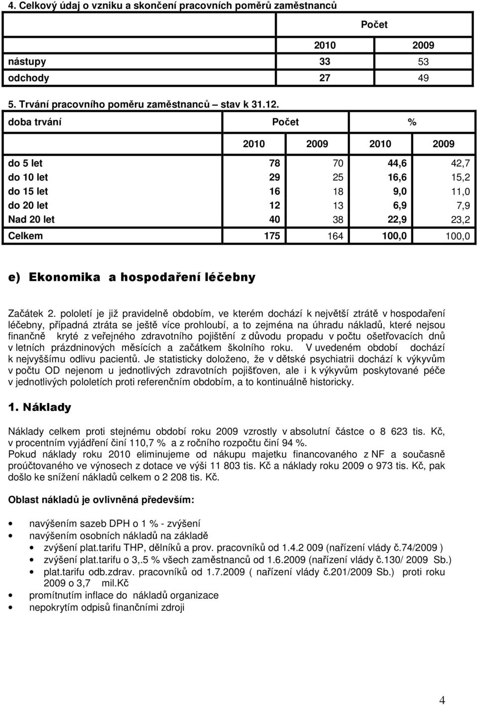 Ekonomika a hospodaření léčebny Začátek 2.