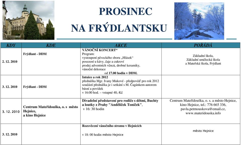 Intuice a rok 2012 přednáška Mgr. Ivany Mukové - předpověď pro rok 2012 součástí přednáška je i setkání s M. Čagánkem-autorem básní a povídek v 16:00 hod.