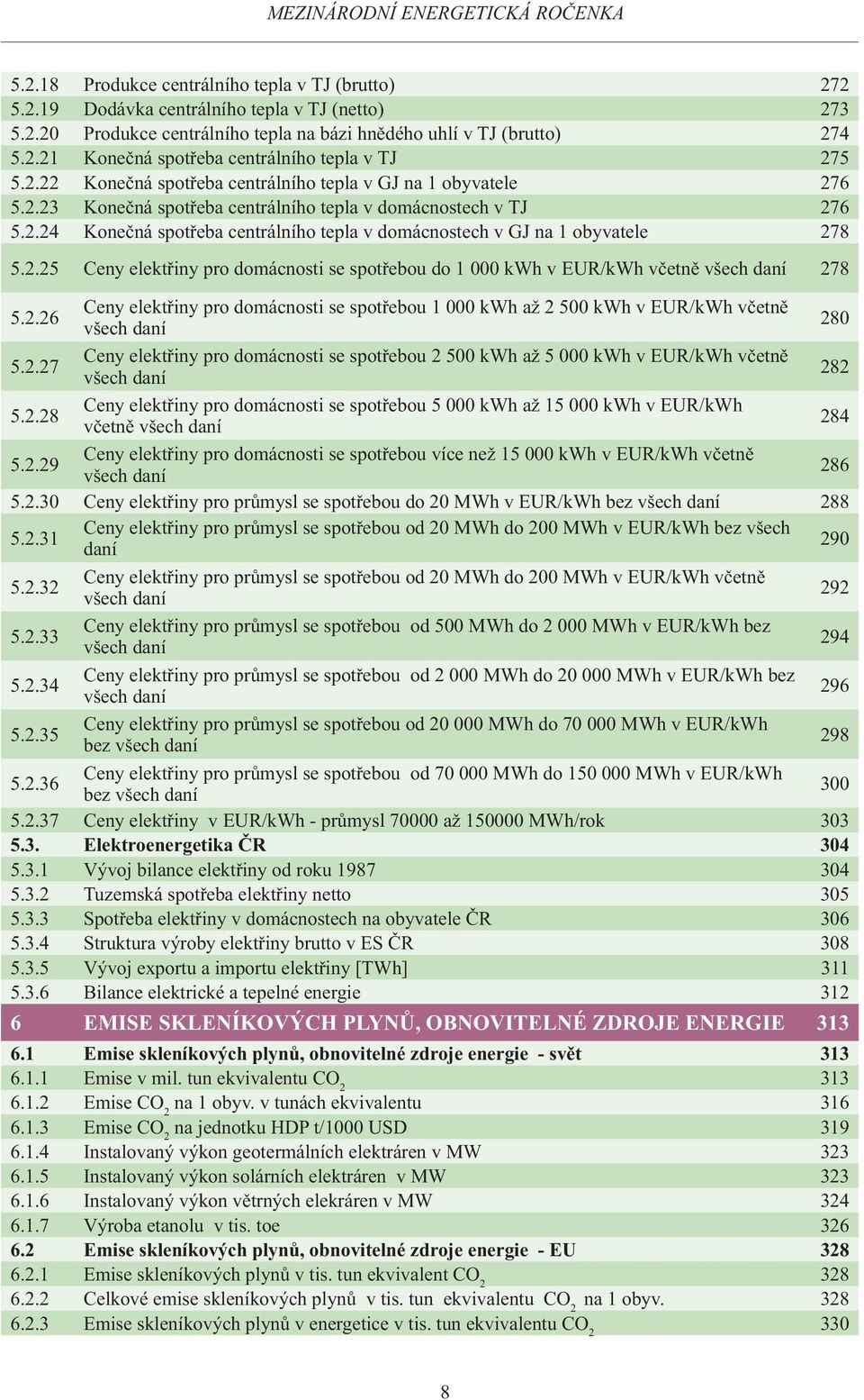 2.25 Ceny elektřiny pro domácnosti se spotřebou do 1 000 kwh v EUR/kWh včetně všech daní 278 5.2.26 Ceny elektřiny pro domácnosti se spotřebou 1 000 kwh až 2 500 kwh v EUR/kWh včetně všech daní 280 5.