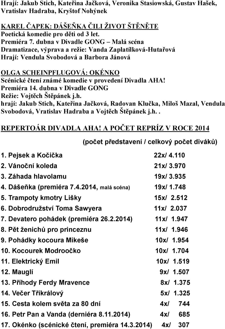 provedení Divadla AHA! Premiéra 14. dubna v Divadle GONG Režie: Vojtěch Štěpánek j.h. hrají: Jakub Stich, Kateřina Jačková, Radovan Klučka, Miloš Mazal, Vendula Svobodová, Vratislav Hadraba a Vojtěch Štěpánek j.