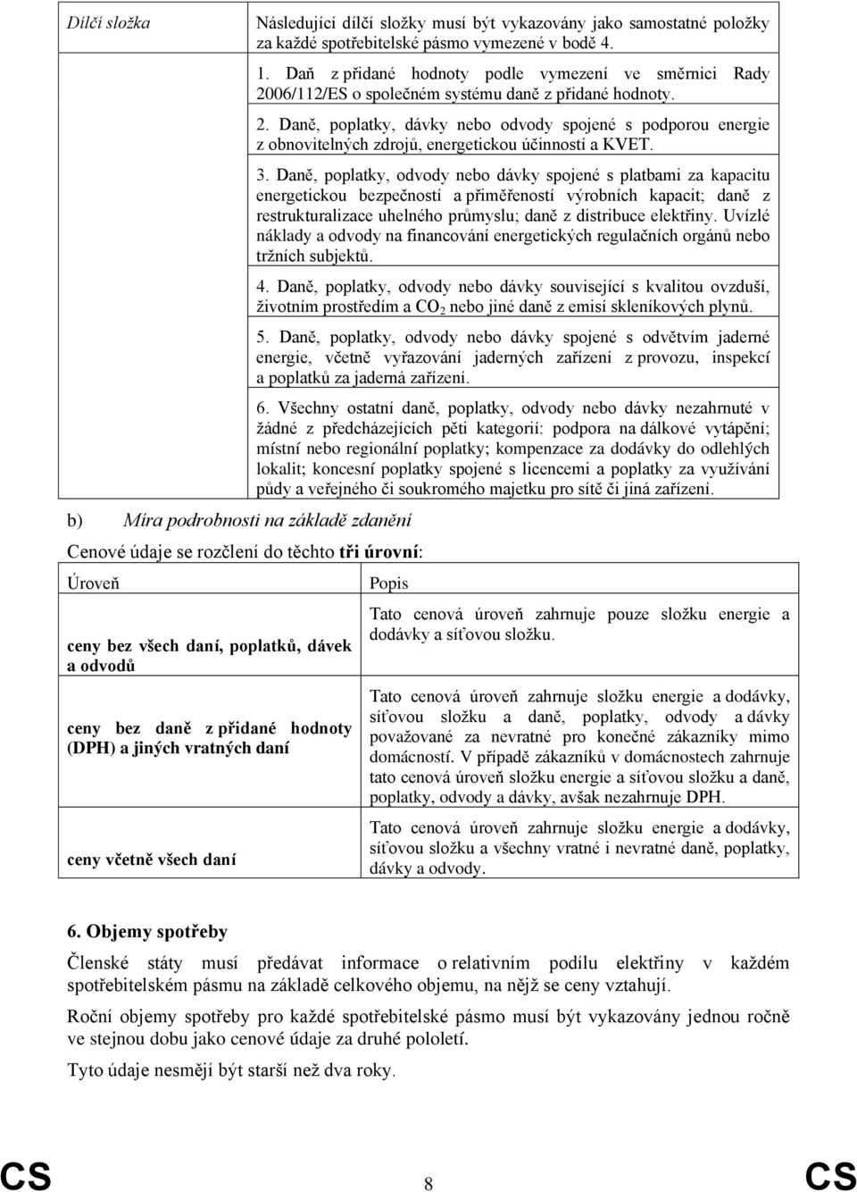 Daň z přidané hodnoty podle vymezení ve směrnici Rady 2006/112/ES o společném systému daně z přidané hodnoty. 2. Daně, poplatky, dávky nebo odvody spojené s podporou energie z obnovitelných zdrojů, energetickou účinností a KVET.