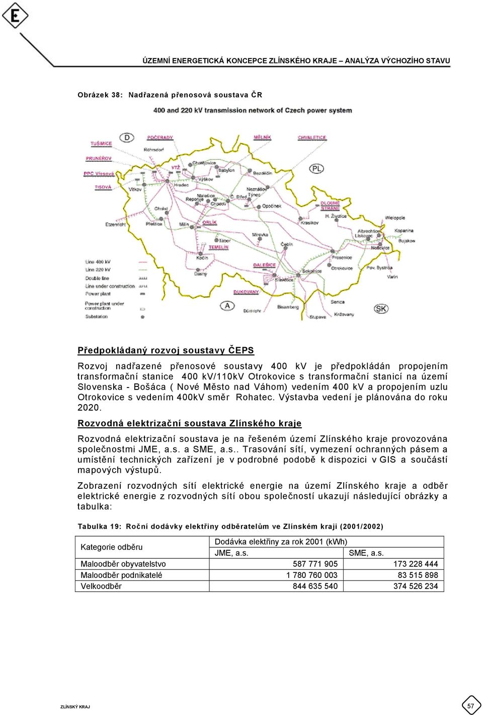 Rozvodná elektrizační soustava Zlínského kraje Rozvodná elektrizační soustava je na řešeném území Zlínského kraje provozována společnostmi JME, a.s. a SME, a.s.. Trasování sítí, vymezení ochranných pásem a umístění technických zařízení je v podrobné podobě k dispozici v GIS a součástí mapových výstupů.